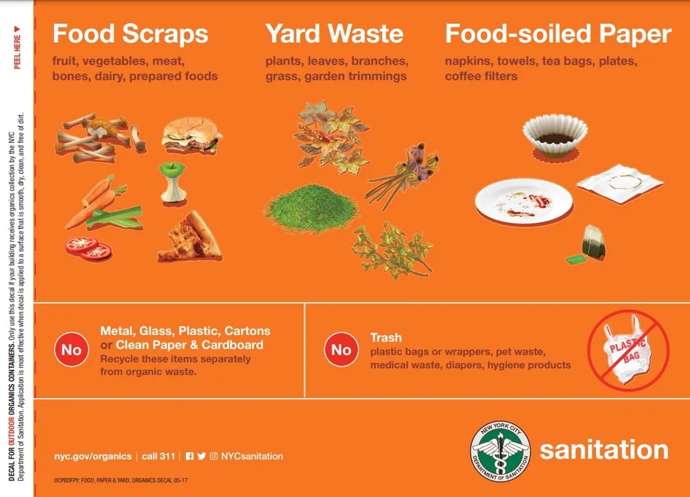 Adesivo disponibilizado pela prefeitura de Nova York para etiquetar lixeiras informa que tipo de resíduo pode ser depositado nos recipientes para compostáveis: restos de comida, folhas e galhos e papel de algumas embalagens. Adesivo disponibilizado pela prefeitura de Nova York para etiquetar lixeiras informa que tipo de resíduo pode ser depositado nos recipientes para compostáveis: restos de comida, folhas e galhos e papel de algumas embalagens.